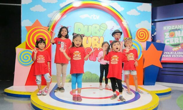 10 Gambar Kidzania Jakarta 2020 Harga Tiket Masuk Wisata ...
